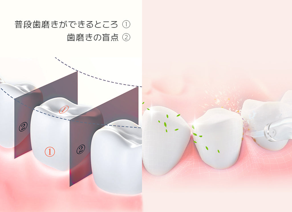 sarlisi 口腔ケア BE5040 特徴 1分間 約1700回 2000mAh 大容量 最大30日間継続
