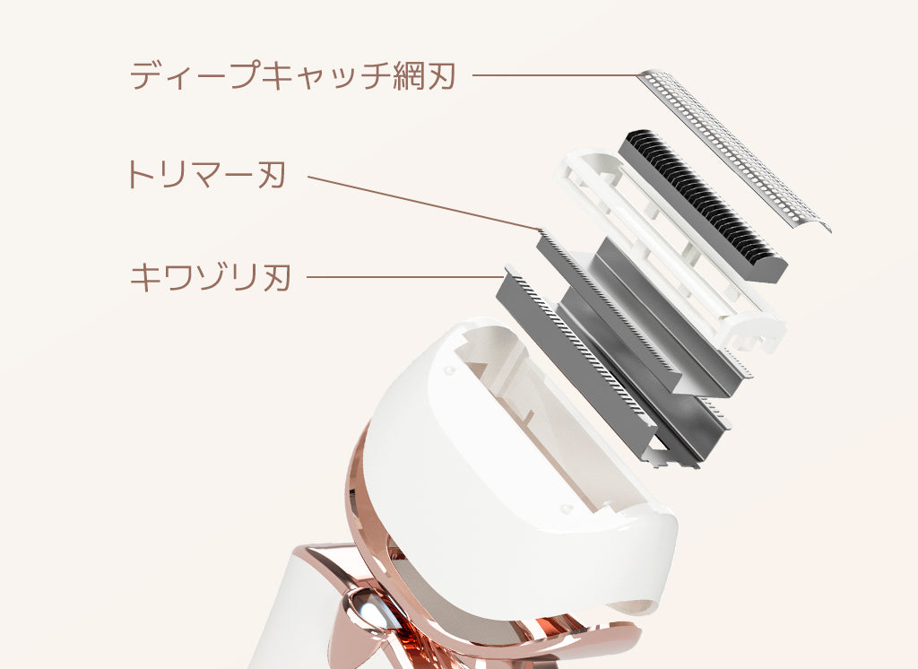sarlisi 脱毛 剃刀 LD8001 特徴 肌に優しく 長いも簡単に剃れます