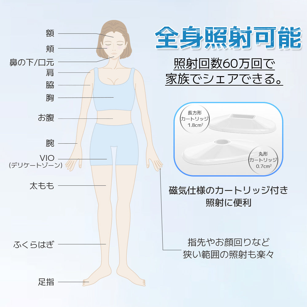 照射時の痛み軽減＆1台3役】初心者にぴったり！美顔器としても使えて、コスパ強の家庭用脱毛器！