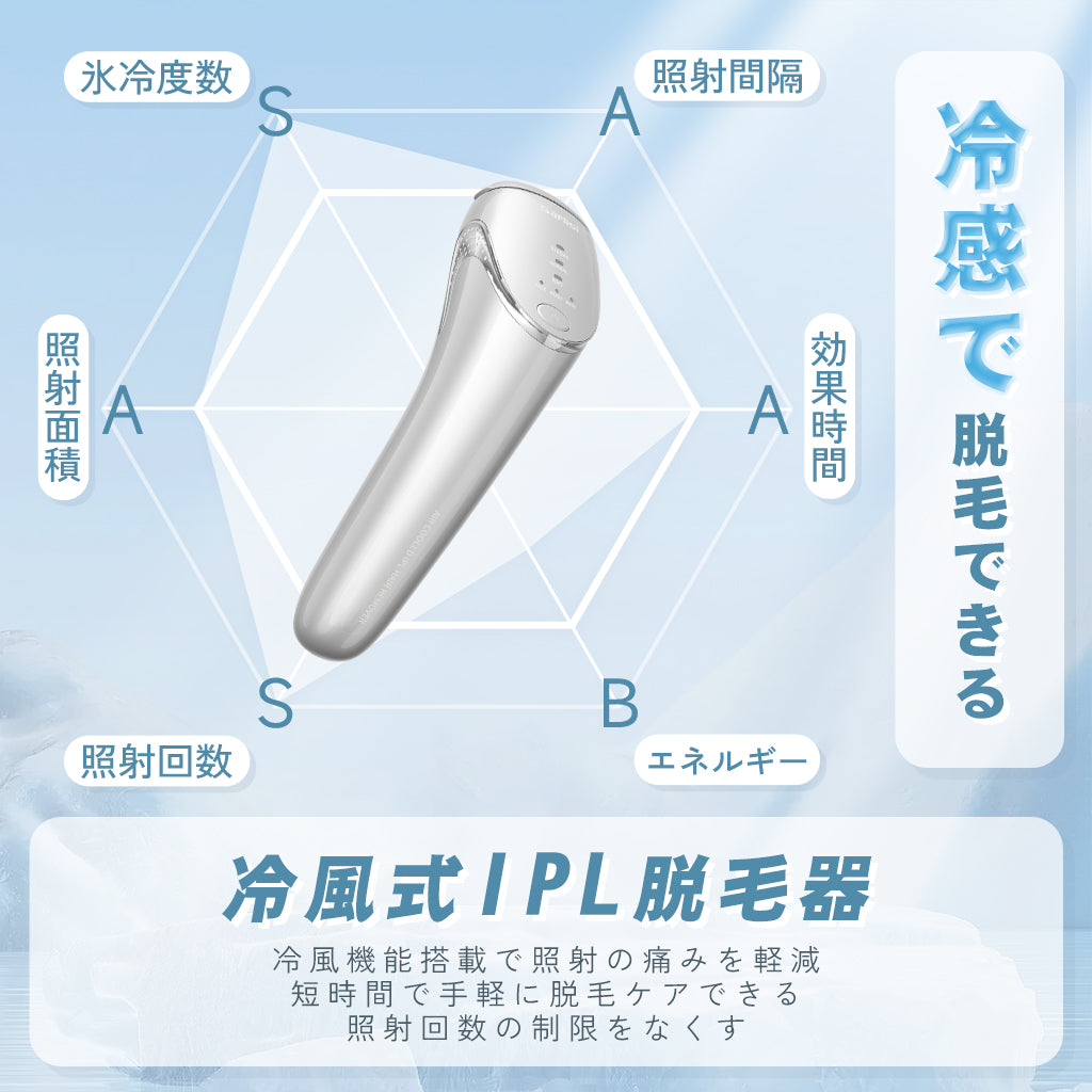 IPL脱毛 | 家庭用脱毛器 | 冷風式IPL脱毛器 —— Sarlisi.co.jp