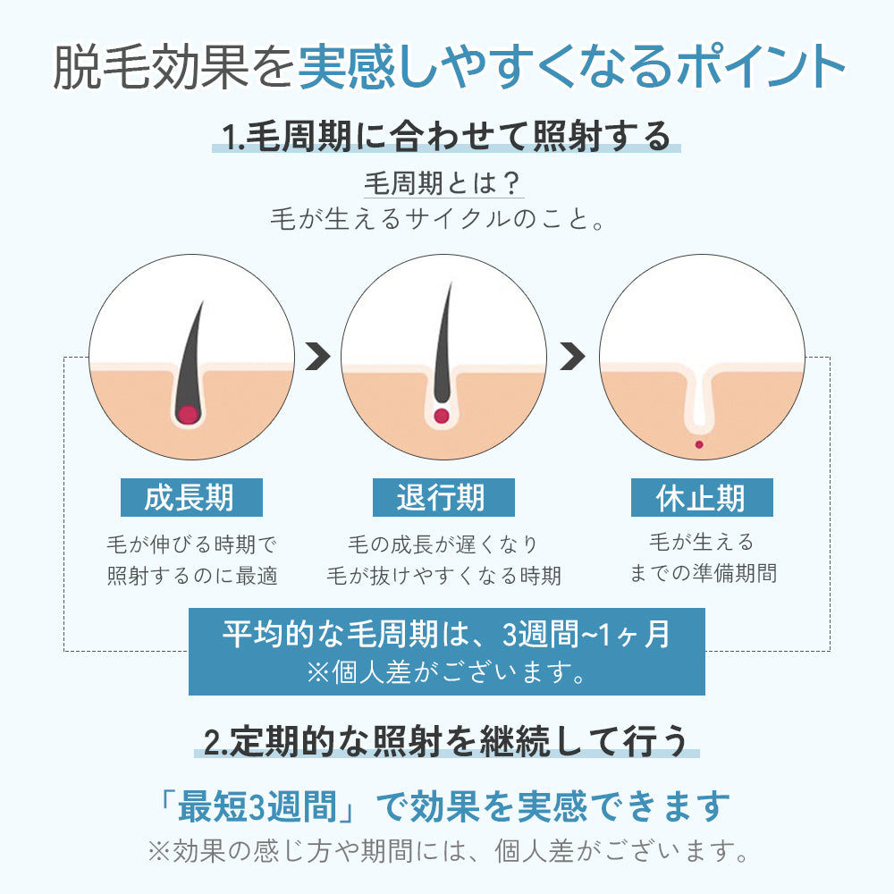 公式】脱毛初心者向けの入門級として、お手頃価格で高機能な脱毛器！厳選！