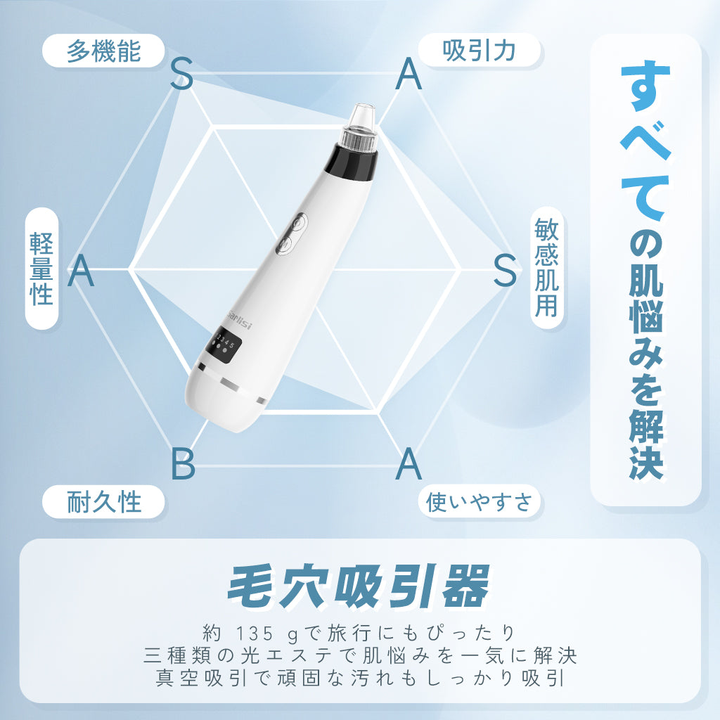 様々な毛穴悩みに対応】自宅で手軽に毛穴＆美肌ケア