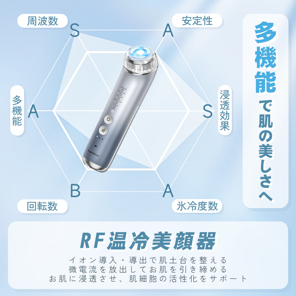 2024新発売】SarlisiRF温冷美顔器、さらにハリに満ちた美肌へ