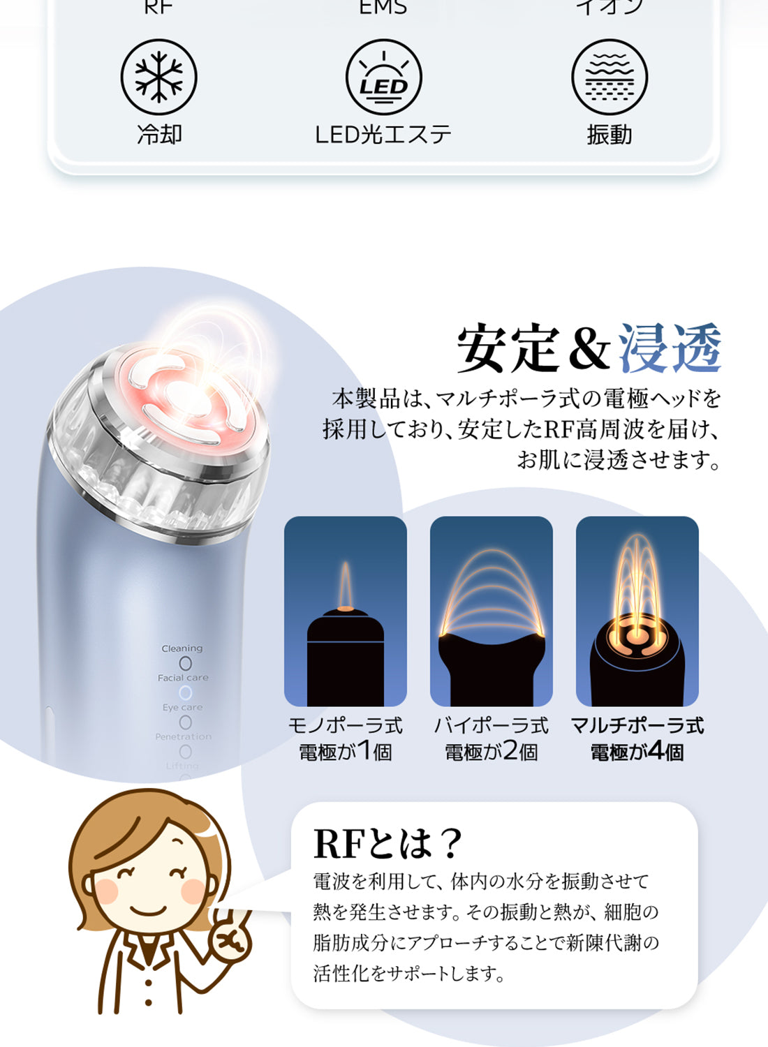 2024新発売】SarlisiRF温冷美顔器、さらにハリに満ちた美肌へ