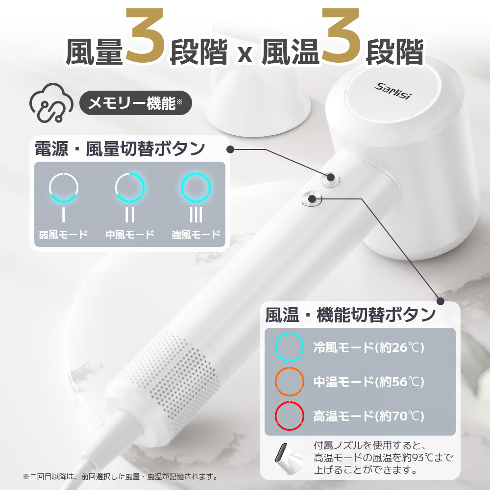 2023年最新作】コスパ重視のおすすめのSarlisi速乾ドライヤー